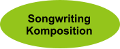 SongwritingKomposition